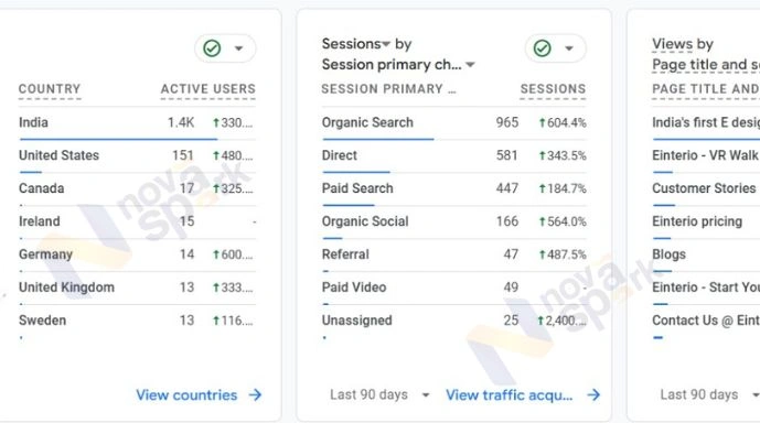 Search Engine Optimization Services
