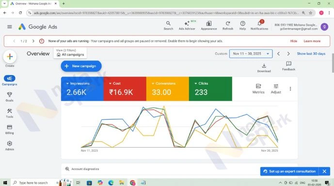 Google Ads Management Services