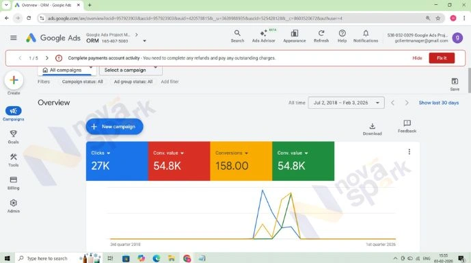 Google Ads Management Services